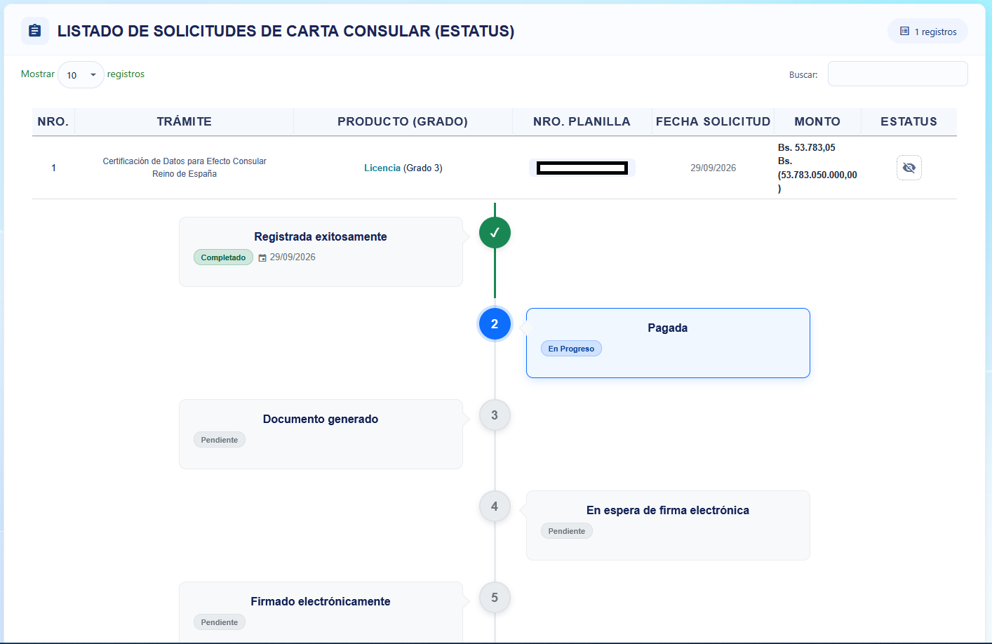 Estatus de Solicitud